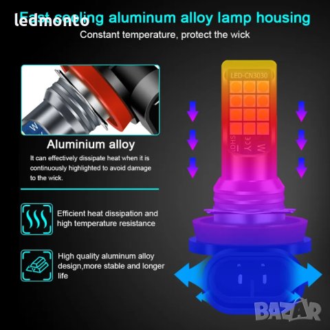 H11 LED Крушки за халогенни Фарове халогени H11, H8, H9 - Подобрена Видимост при Мъгла, снимка 5 - Аксесоари и консумативи - 42764848