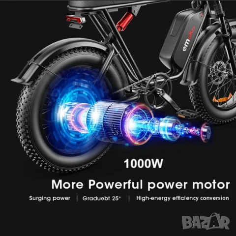 Електрически велосипед/колело EMOKO C91 1000W 17.5AH, снимка 3 - Велосипеди - 48732928