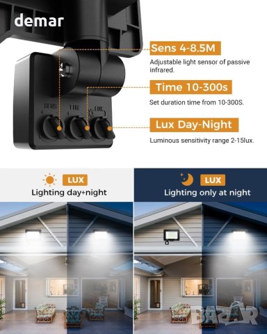 vighep Външен LED прожектор 50W 5000 лумена IP65 водоустойчив, сензор за движение, снимка 3 - Прожектори - 44374735
