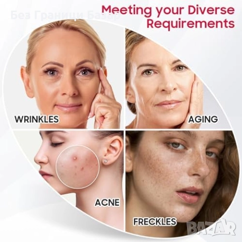 Ново LED устройство за грижа за кожата с червена и IR светлина 660/850nm, снимка 2 - Други - 52496020