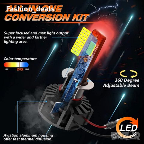 Нови LED крушки за фарове дълги светлини Супер ярки студено бяло ксенонови комплект 2 лампи, снимка 4 - Аксесоари и консумативи - 35612733