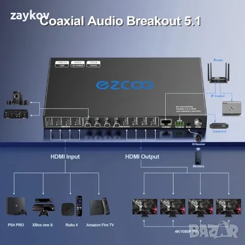 HDMI Matrix 4X4 4K 60Hz 4:4:4 HDR Коаксиален аудио пробив - HDCP 2.2 HDMI 2.0 Matrix 4x4 18Gbps, снимка 2 - Друга електроника - 49680416