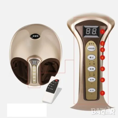 Масажор за крака с точково стимулиране , снимка 2 - Масажори - 47903937