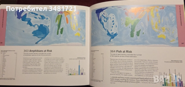 The Atlas of the Real World. Mapping the Way we Live, снимка 11 - Енциклопедии, справочници - 52903209