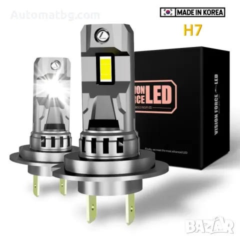 LED крушки Automat, Canbus, Mini, H7, 60W, 12000LM, 12V, 6000K 