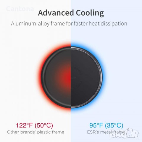 Безжично зарядно ESR, ултратънка метална рамка, бързо зареждане до 10W, снимка 4 - Безжични зарядни - 37735154