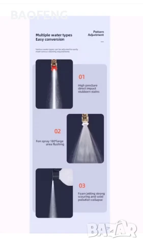 Промоция 2000w Нова 6000mah 48V 2 батерии АКУМУЛАТОРНА ВОДОСТРУЙКА за кола дом градина 30 bar , снимка 16 - Аксесоари и консумативи - 50575165