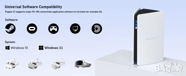 VR WiFi 6 рутер PRISMXR Puppis S1 AX3000 за Meta Quest Air Link - Чисто нов, снимка 10 - Рутери - 54102885