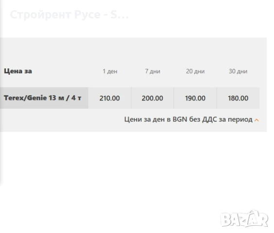 Телескопичен товарач, Под наем, Товароподемност 4 тона, 13 метра повдигане, 11 тона тегло, снимка 3 - Индустриална техника - 50945567