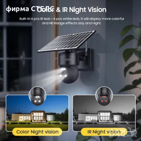 Соларна камера STELS SZ6 Wi-Fi, 6MP, PTZ, PIR, Zoom - Черна и Камуфлаж, снимка 6 - IP камери - 50205408