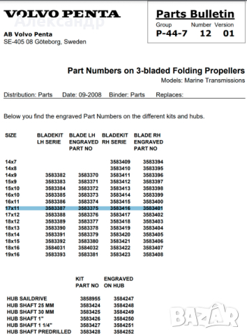  За яхта - сгъваема 3-лопатна перка Volvo Penta, снимка 4 - Части - 44809397