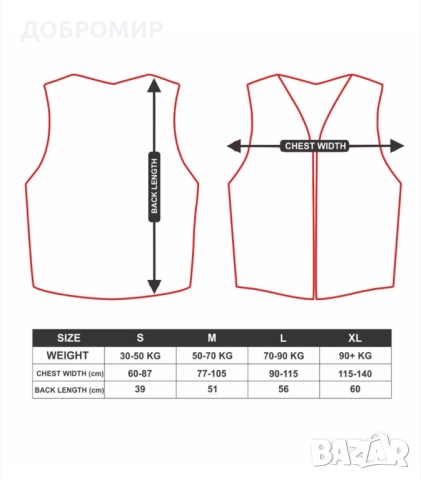 Спасителна жилетка , снимка 3 - Водни спортове - 51525585