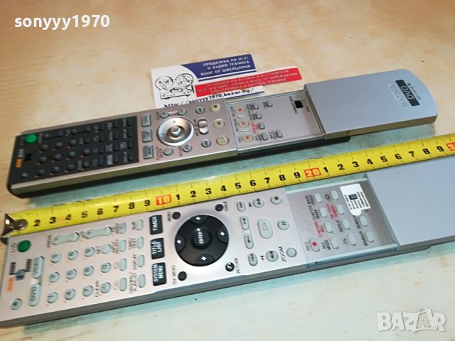 SONY REMOTE CONTROL ВНОС SWISS 0904231715, снимка 2 - Други - 40311501