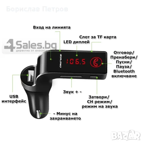 FM трансмитер за кола 4 в 1 G7 + AUX ( FM, MP3 player, USB hands free) HF3, снимка 14 - Аксесоари и консумативи - 55754049