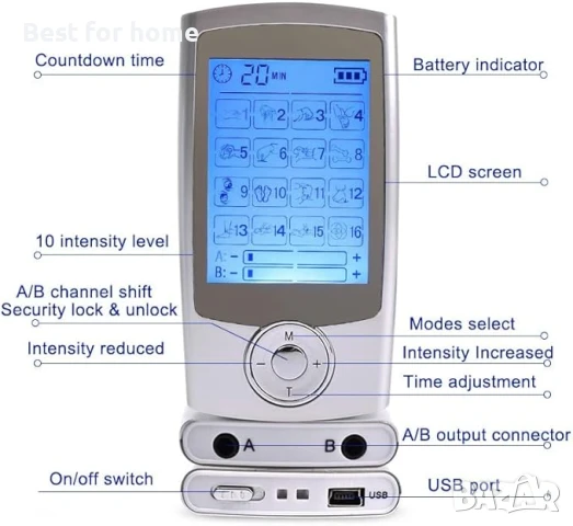  Tens EMS масажор за облекчаване на болка, електрическа мускулна стимулаци с 16 тренировъчни програм, снимка 4 - Масажори - 51040661