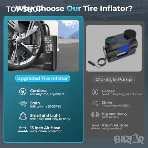 Нов Преносим компресор 150PSI 5000mAh – Бързо надуване за гуми и топки, снимка 3 - Друга електроника - 49263866