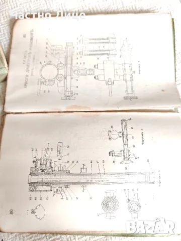 Царска Военна Книга 1938 г Лека Минохвъргачка Райнметал, снимка 5 - Антикварни и старинни предмети - 49685013