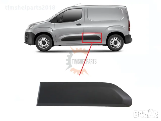 Покривна защитна лайстна, Задна врата за Berlingo, Partner, Doblo, Combo след 2018 Лява