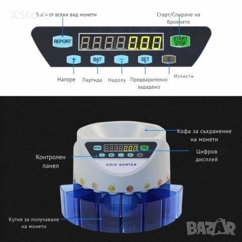 Електрическа броячна машина за монети и в евро – бързо и точно сортиране по номинал, снимка 2 - Друга електроника - 52568667