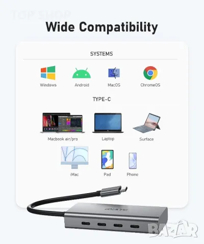 PULWTOP 4 порта 10G USB C ХЪБ за Mac,iMac,iPad и USB C лаптоп, снимка 2 - Захранвания и кутии - 48487447