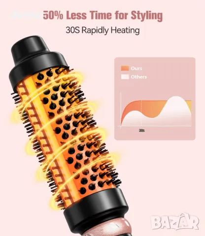 Комплект термични четки FARERY, керамична четка за къдрици 3 в 1, снимка 6 - Други - 49129208