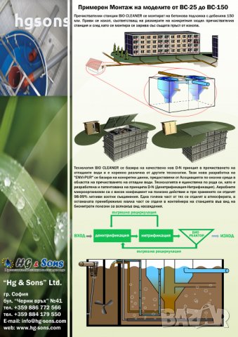 Пречиствателни станции за  жилищни сгради, снимка 11 - Други машини и части - 35467429