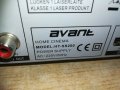 avant 6 chalel receiver usb dvd 1003211132, снимка 18