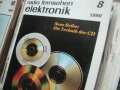 Radio  Fernsehen  Elektronik   D D R  /  Г Д Р    -  Списание, снимка 5