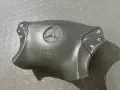 Аербега на волана за Mercedes C-class W203 преди фейс (сив), снимка 4