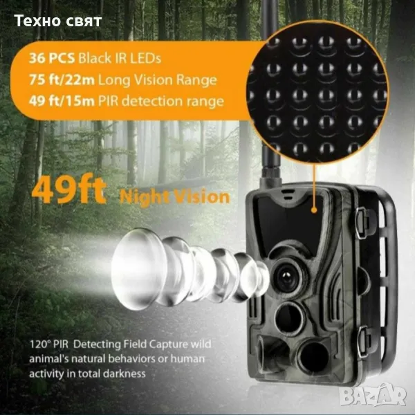 Ловна видео камера 2G/3G/4G,качествена батерия сим карта+карта памет, снимка 1