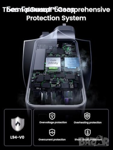 Ново бързо зарядно UGREEN Nexode Pro - 100W USB C за MacBook/iPhone/Galaxy, снимка 7 - Аксесоари за Apple - 44208876