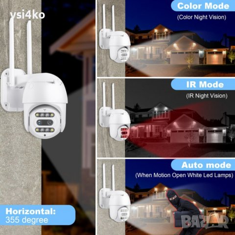 Външна Wi Fi камера с две лещи и оптичен зуум IP66, снимка 5 - Други - 37901940