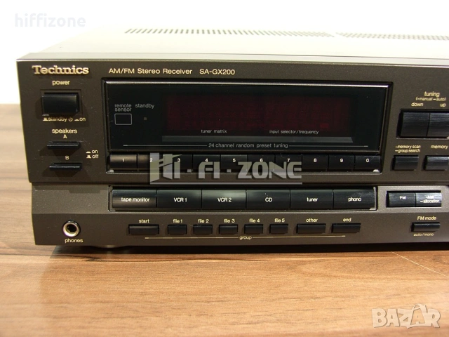 Ресивър   Technics sa-gx200 /4 , снимка 4 - Ресийвъри, усилватели, смесителни пултове - 54088924