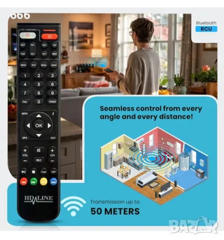 HD-line Цифров ефирен DVB-T2 2024 Full HD 1080P декодер, Bluetooth дистанционно, снимка 7 - Приемници и антени - 56108158