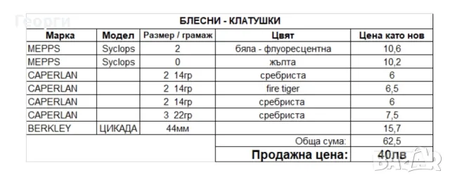 Воблери, блесни, макара, въдица, силикони, снимка 11 - Такъми - 48237849