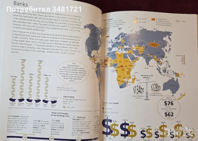 Атлас - състоянието на света - 9то издание / Penguin State of the World Atlas, снимка 9 - Енциклопедии, справочници - 54244760