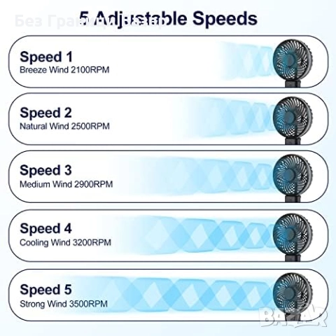 Нов Преносим мини вентилатор 5 скорости + Power Bank 5200mAh Охлаждане, снимка 3 - Други стоки за дома - 51487502
