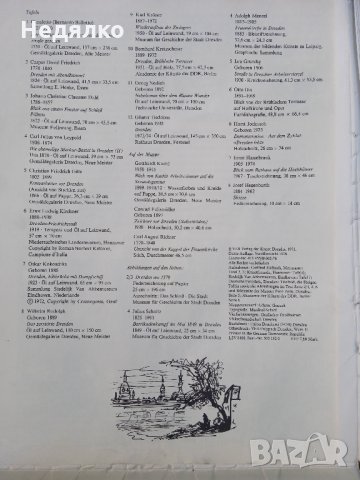 Дрезден,1976г,ГДР,албум с 23 картини, снимка 7 - Антикварни и старинни предмети - 35602726