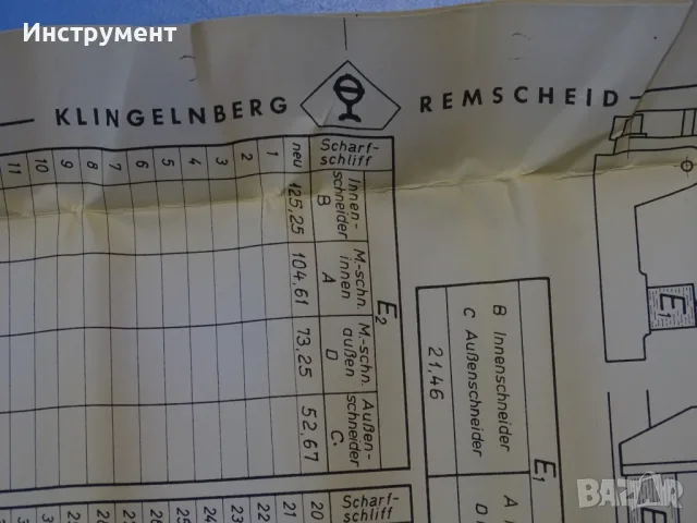 Комплект ножове Ulingelnberg AMK-Messer cutter blade set М3.2, Zw-5, R-100, снимка 11 - Други инструменти - 55751594