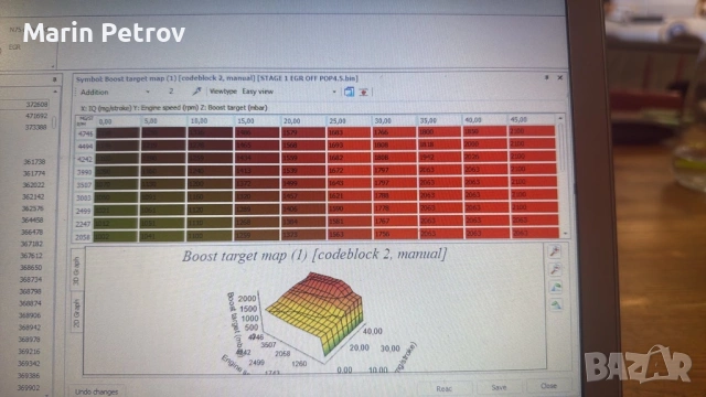 Чип тунинг ECU / TCU | Stage 1–3 | Дизел и бензин, снимка 4 - Тунинг - 51961494