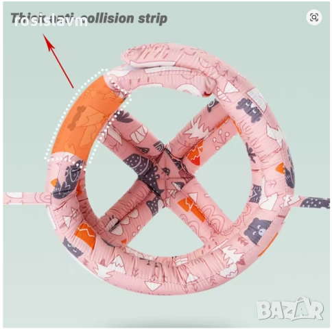 360° Предпазна каска шапка против нараняване на бебета, снимка 4 - Шапки, шалове и ръкавици - 52325910