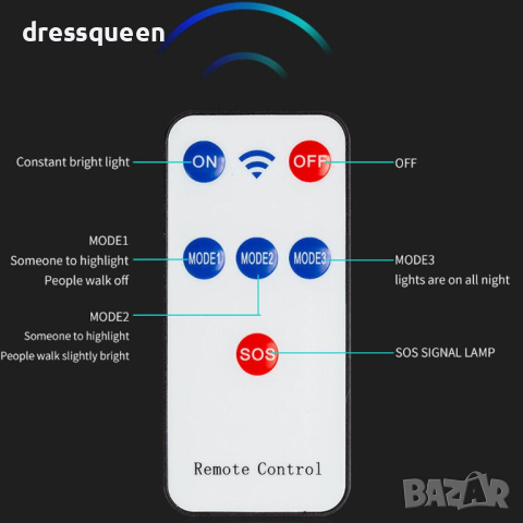 W789B-6 лична лампа със соларен панел и сензор на движение, снимка 9 - Соларни лампи - 44803944