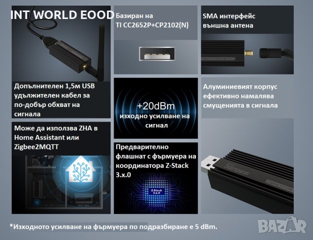 SONOFF ZBDongle-P Zigbee 3.0 Безжичен Анализатор USB Интерфейс за заснемане с антена, снимка 8 - Друга електроника - 44193169