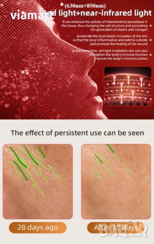 Маска за лице UBilli с LED светлина, 240 диода, домашна фототерапия, снимка 8 - Друга електроника - 53119626