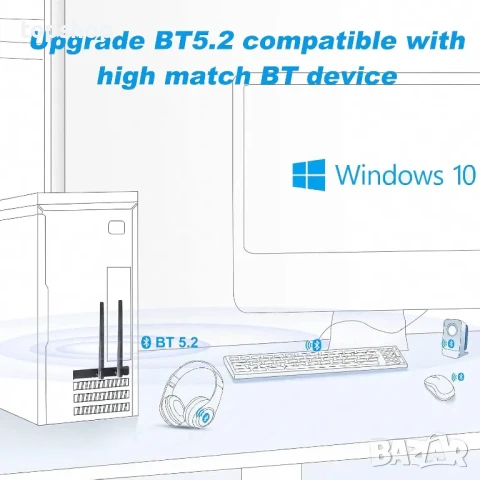 XingYe Wireless WiFi 6 PCIe 1800Mbps 2.4G / 5GHz Dual Band 802.11 ax/ac/a/b/g/n PCI-E WiFi адаптер, снимка 6 - Кабели и адаптери - 50542624