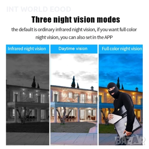 82 LED 1080P 2MP Външна WiFi Охранителна Камера с 360° Панорамно Завъртане IP66 Водоустойчивост V380, снимка 9 - IP камери - 52063249