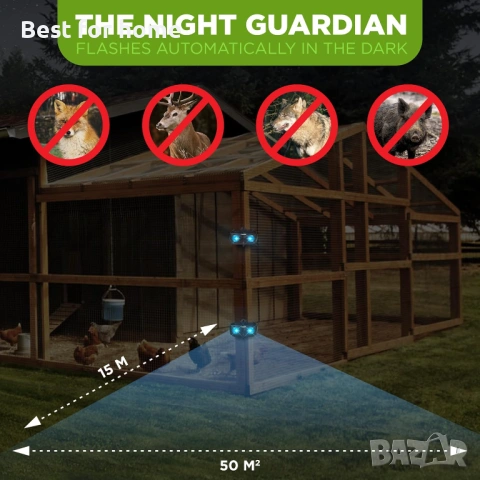  ISOTRONIC соларен  репелент за диви животни със синя светлина-2 броя  , снимка 8 - Други - 53294257