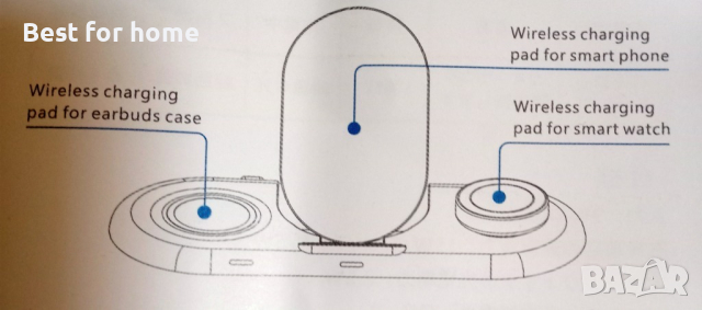 Безжична зарядна станция 3 в 1 универсална FD07, снимка 2 - Безжични зарядни - 44594898
