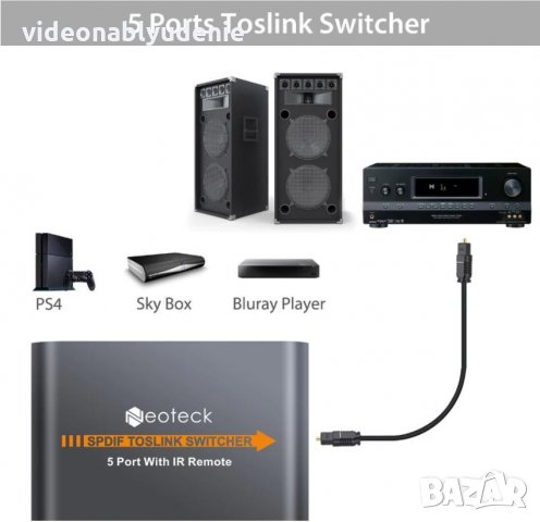 1X5 SPDIF TOSLINK Split Switcher Дистанционно Цифрово Оптично Аудио 1Изход 5Входа LPCM2 DTS DolbyAC3, снимка 10 - Ресийвъри, усилватели, смесителни пултове - 30893672