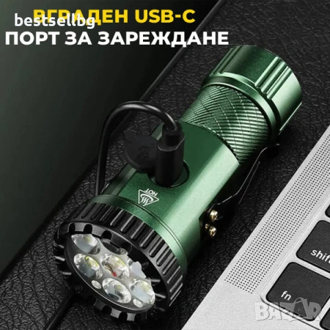 Мощен ръчен LED прожектор фенер YEMAO 3000 лумена UV червена зелена синя светлина USB-C магнит, снимка 8 - Къмпинг осветление - 54109920